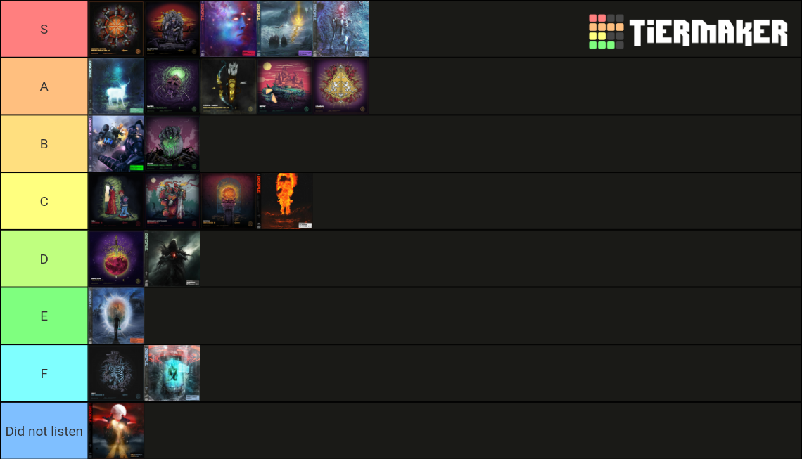 Disciple Main & Round Table 2021 Tier List Rankings) TierMaker