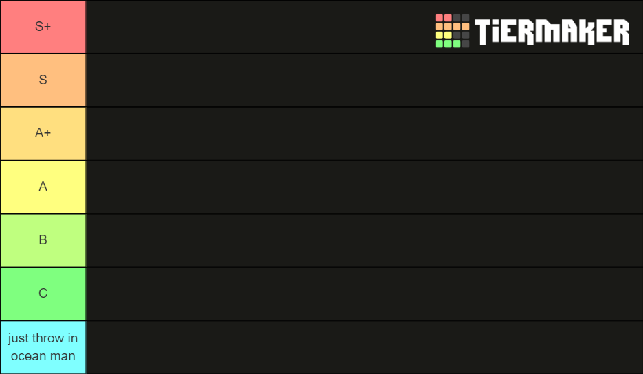 GPO fruits Tier List Rankings) TierMaker