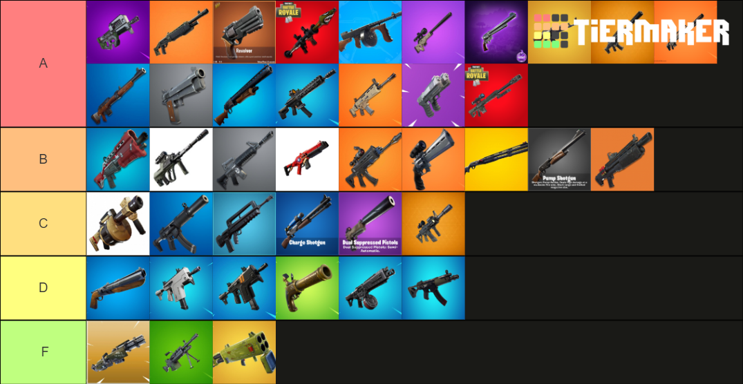 Fortnite all gun Tier List Rankings) TierMaker