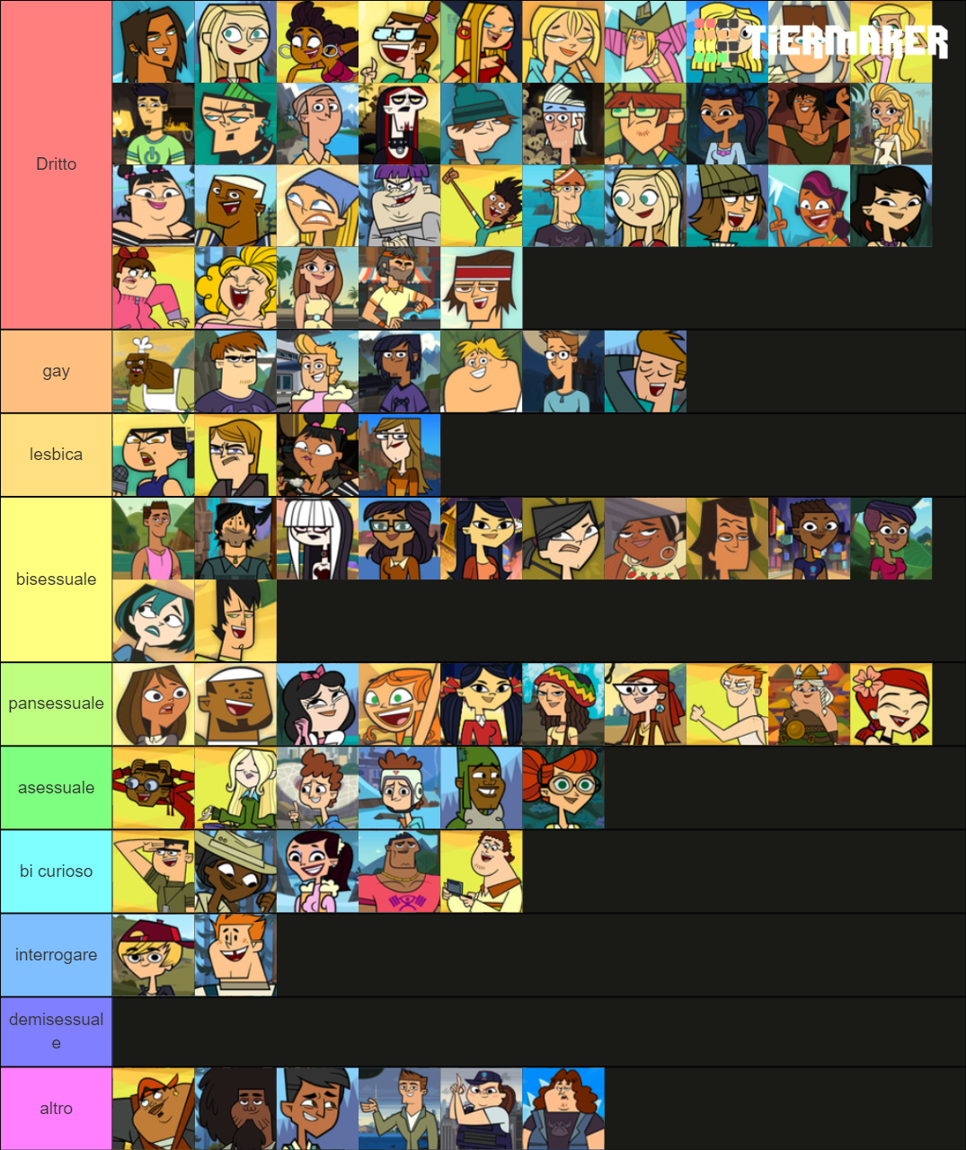 total-drama-lgbt-tier-list-community-rankings-tiermaker