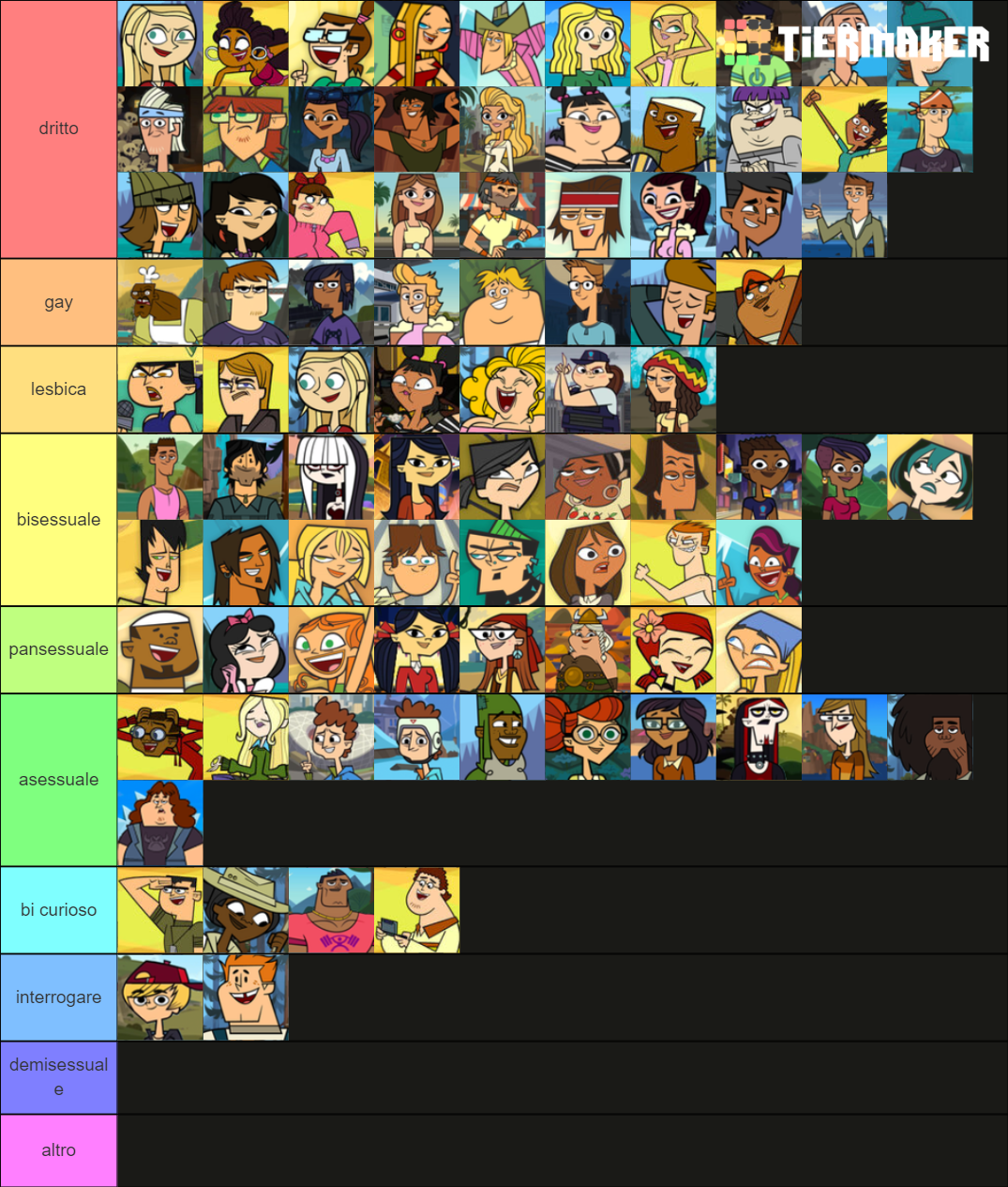 total-drama-lgbt-tier-list-community-rankings-tiermaker