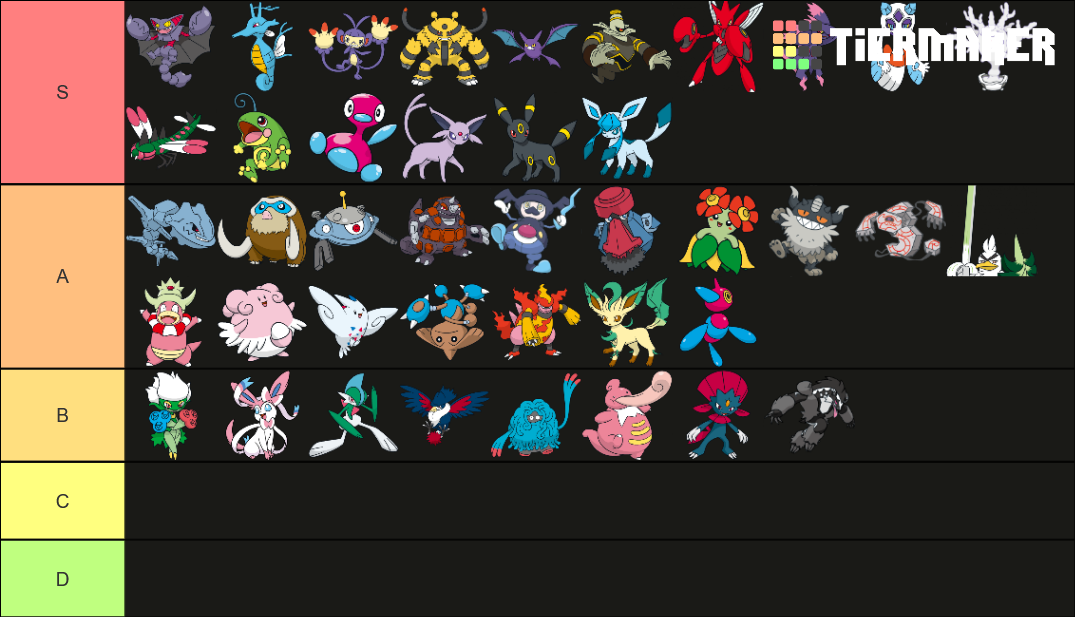 Pokémon Cross Gen Evolutions Tier List Rankings) TierMaker