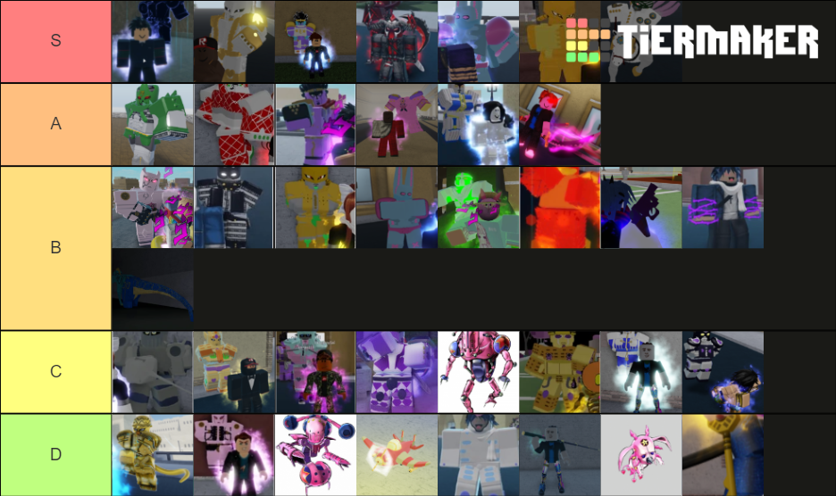 YBA Stand Tier List (Community Rankings) - TierMaker