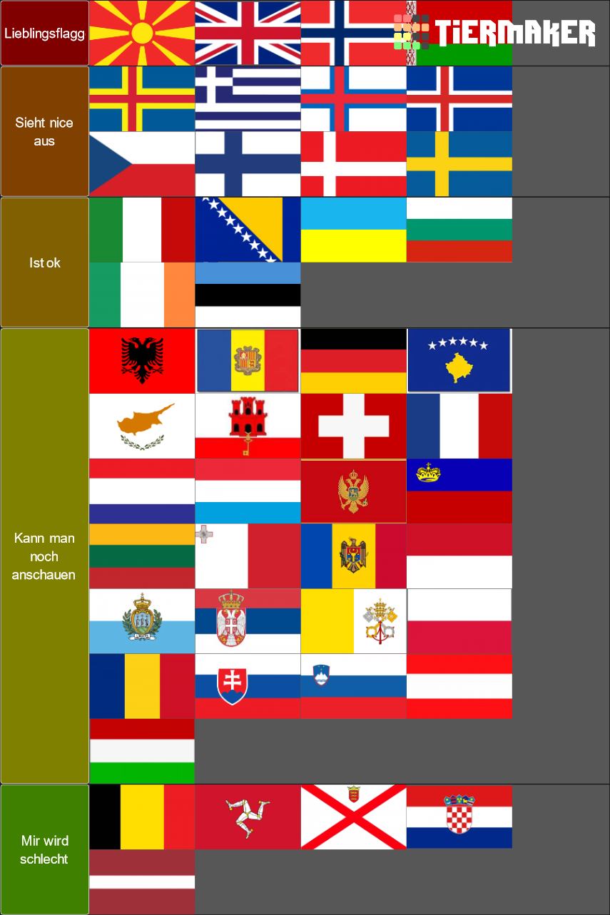 Flaggen Tier List (Community Rankings) - TierMaker