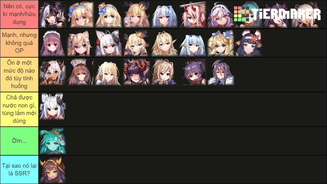 Tenkafuma Tier List Community Rankings Tiermaker