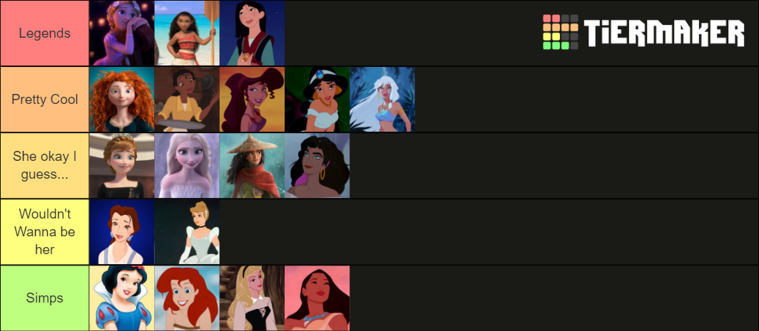 ultimate-disney-princess-tier-list-community-rankings-tiermaker