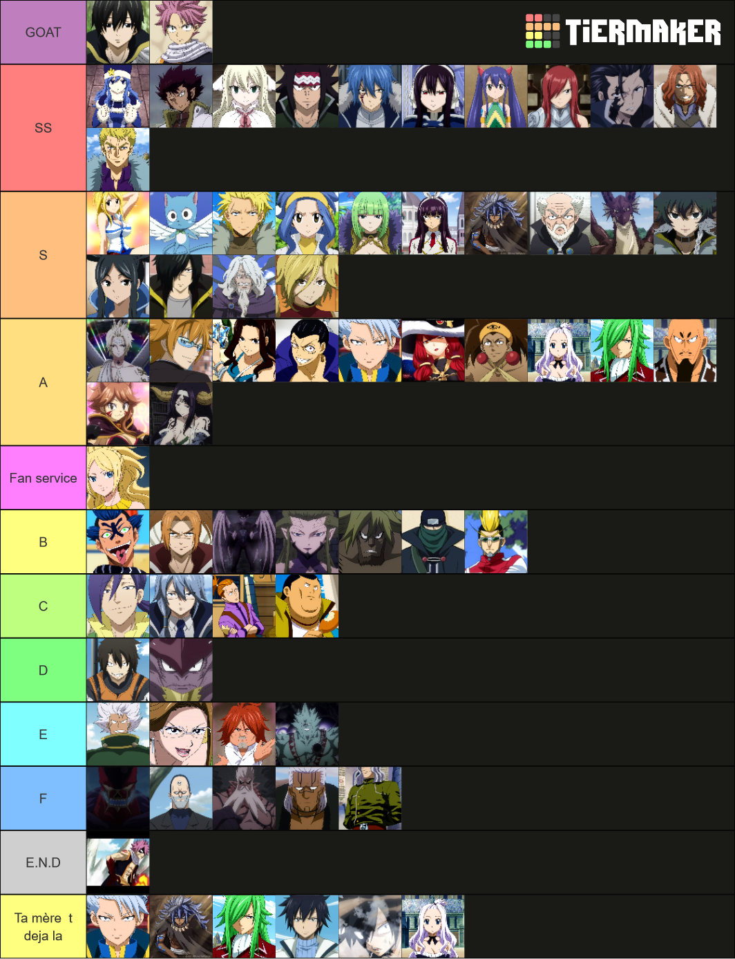 Fairy Tail Tier List (Community Rankings) - TierMaker