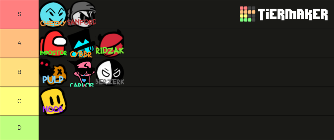 Fnf Underrated Mod Tierlist Tier List Community Rankings Tiermaker