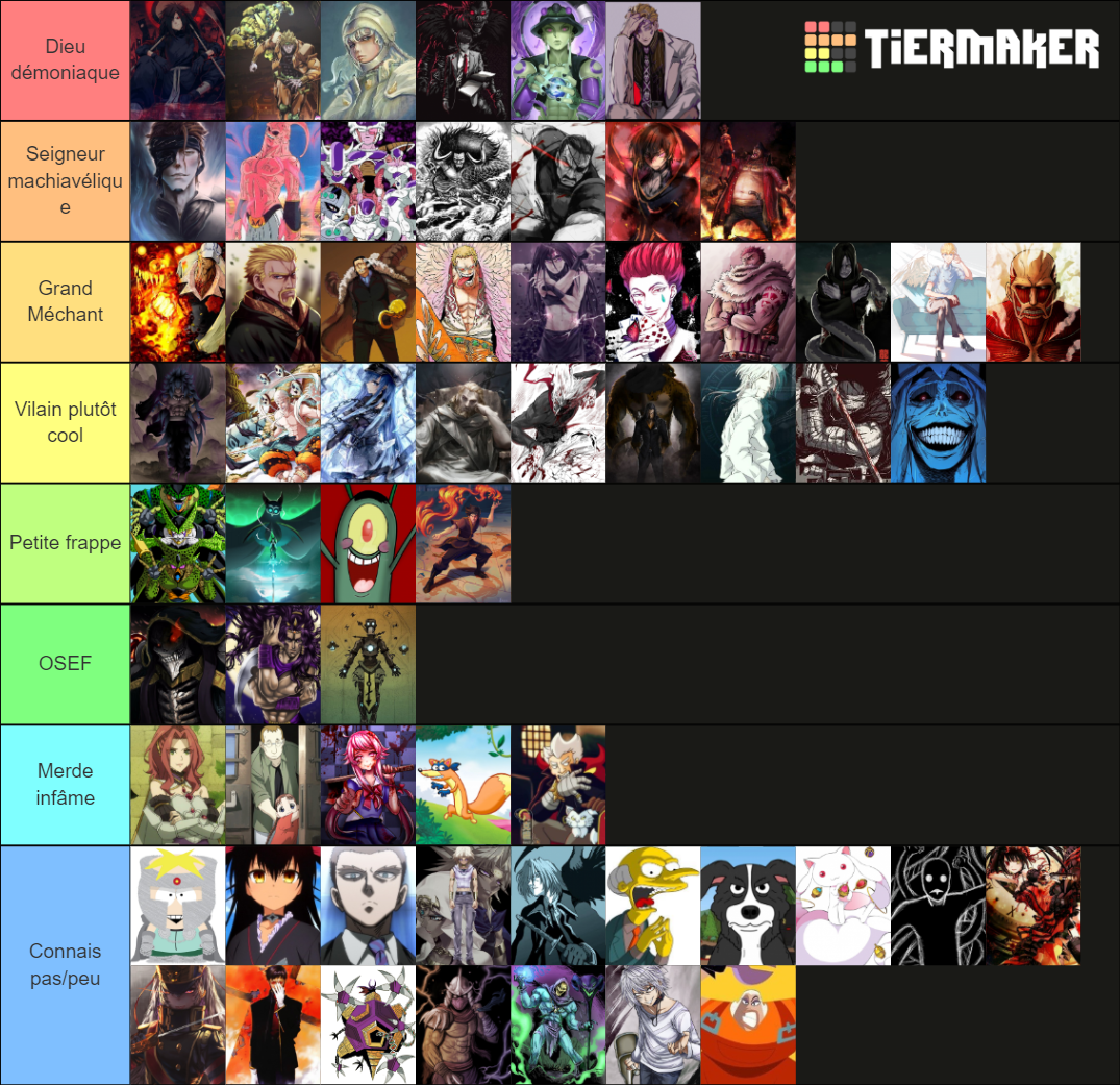 Tournois des méchants d'Anime/Manga/Dessin Animé Tier List (Community ...