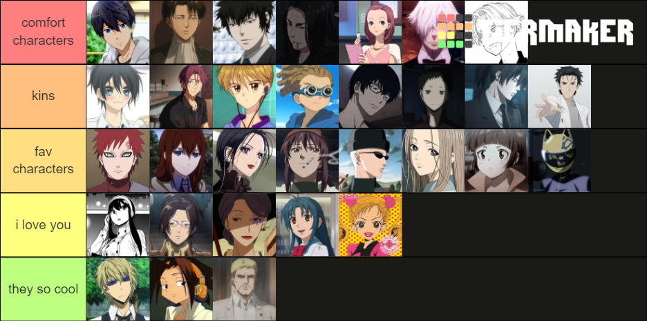 personaggi cuore Tier List (Community Rankings) - TierMaker