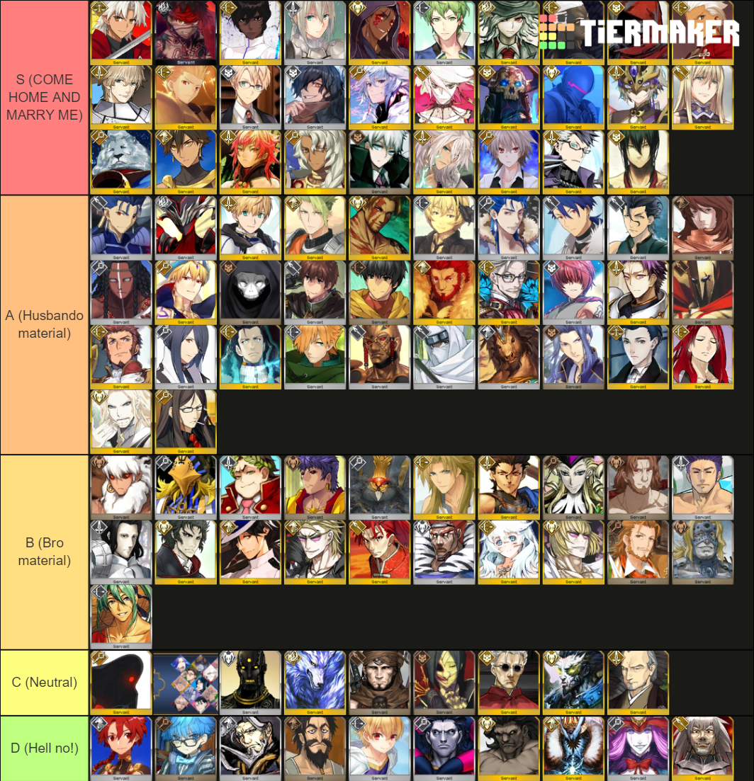 Fate Grand Order Husbando (Up to LB3) Tier List (Community Rankings ...