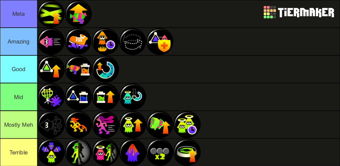 Splatoon 2 Abilities Tier List Rankings) TierMaker