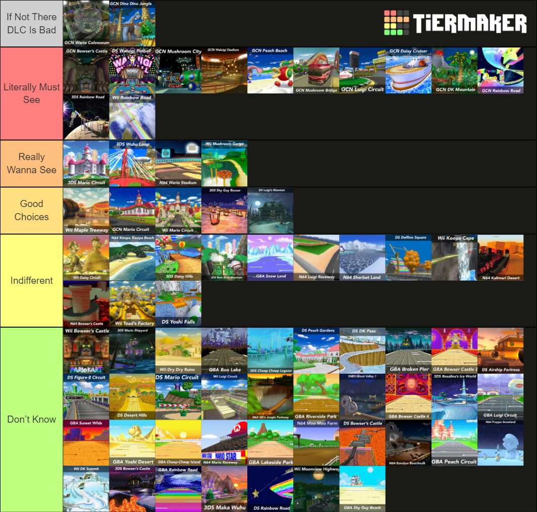 Mk8d Booster Course Dlc Wishlist Tier List (community Rankings) - Tiermaker