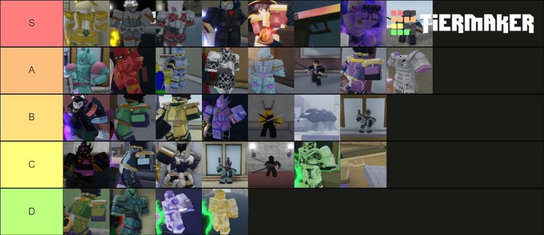 Yba Stand Skins Tier List (Community Rankings) - TierMaker