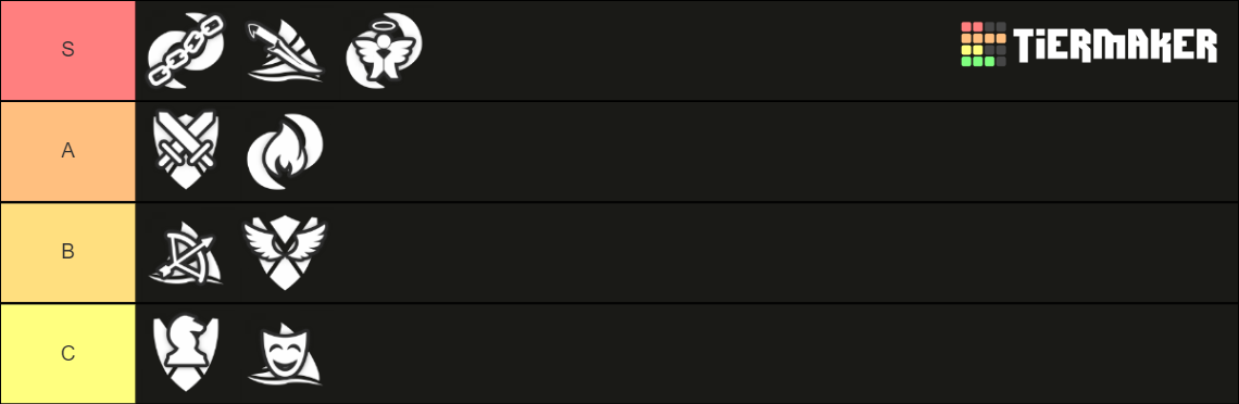 Vesteria Subclasses Tier List (Community Rankings) - TierMaker