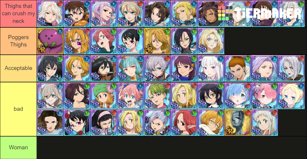 Waifu Husbando List Tier List Community Rankings Tiermaker