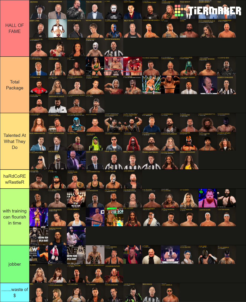 AEW Roster [6/20/21] Tier List Rankings) TierMaker