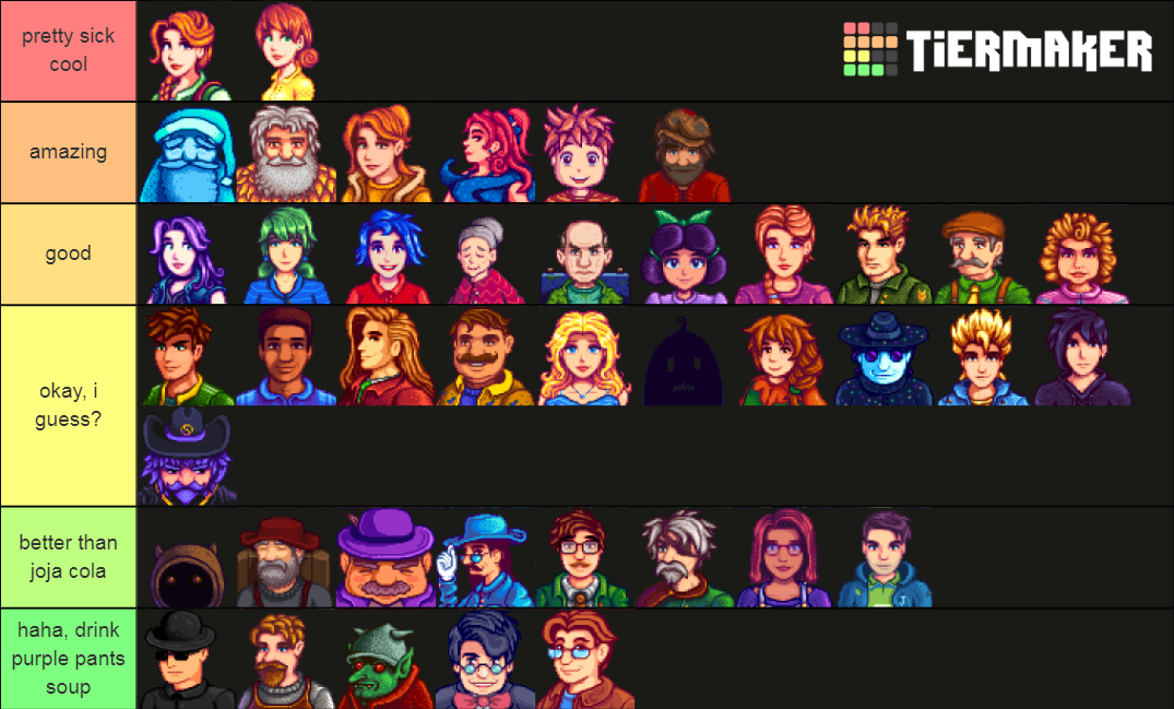 Stardew Valley NPC Set Tier List (Community Rankings) - TierMaker