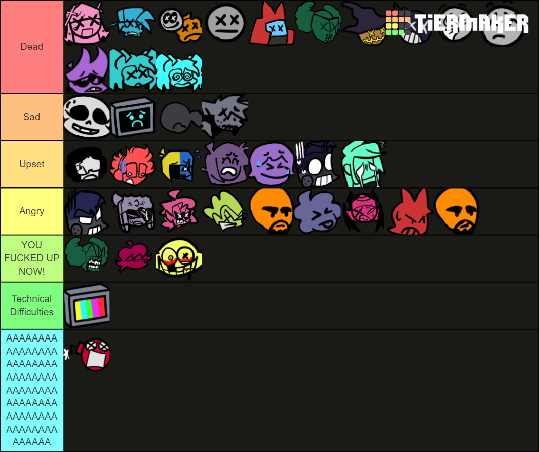 Fnf Danger Icons Mods Tier List Community Rankings Tiermaker Sexiezpicz Web Porn