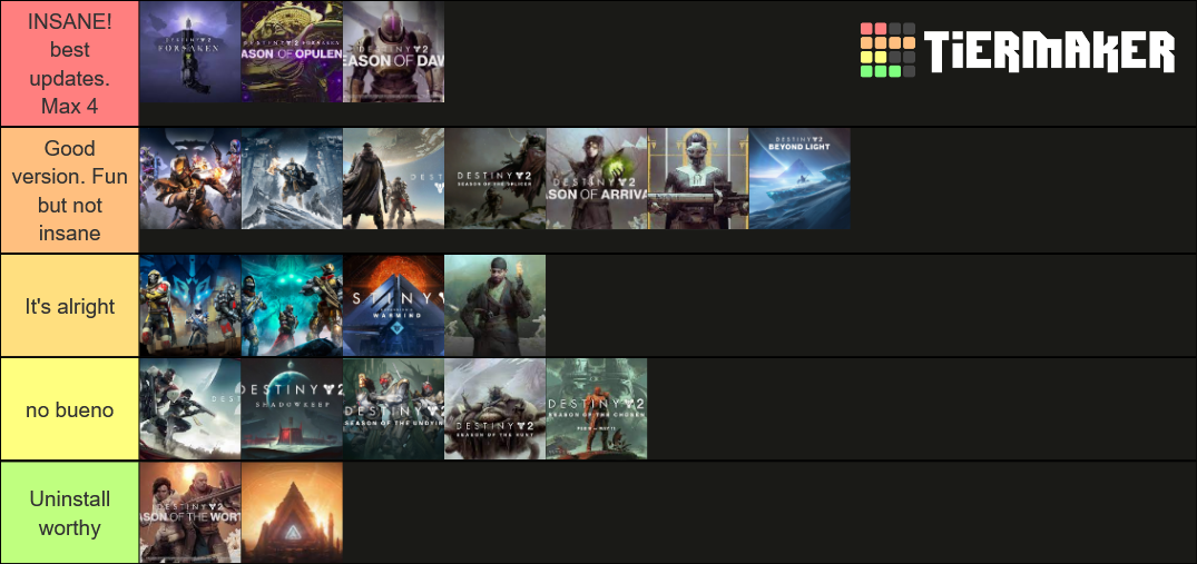 Destiny seasons/dlc Tier List (Community Rankings) - TierMaker