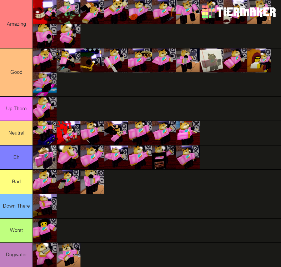 Funky Friday Animations Tier List Rankings) TierMaker