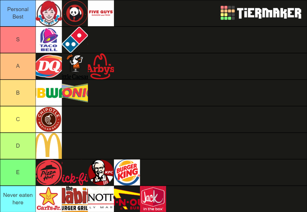 fast-food-tier-list-community-rankings-tiermaker