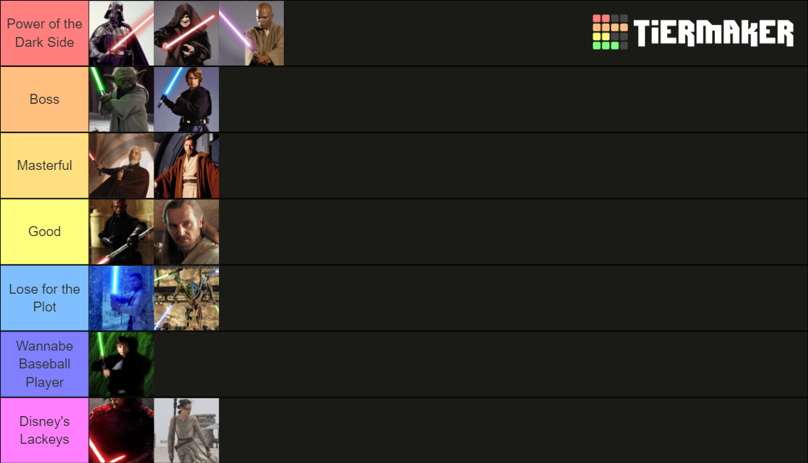 Best Lightsaber Duelists Tier List Rankings) TierMaker