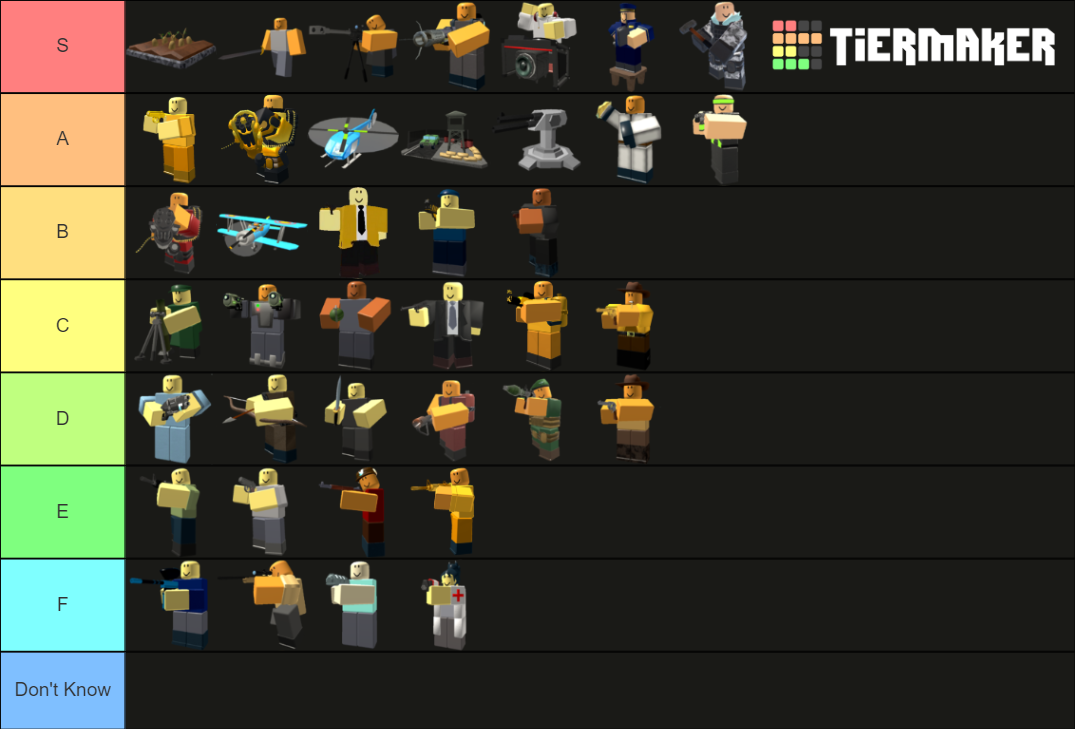 TDS Towers (Frost Invasion) Tier List (Community Rankings) - TierMaker