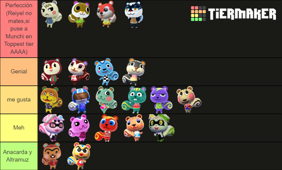 Animal Crossing Squirrels Tier List Rankings) TierMaker