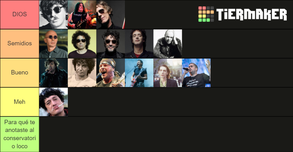 Próceres del rock nacional argentino Tier List (Community Rankings ...