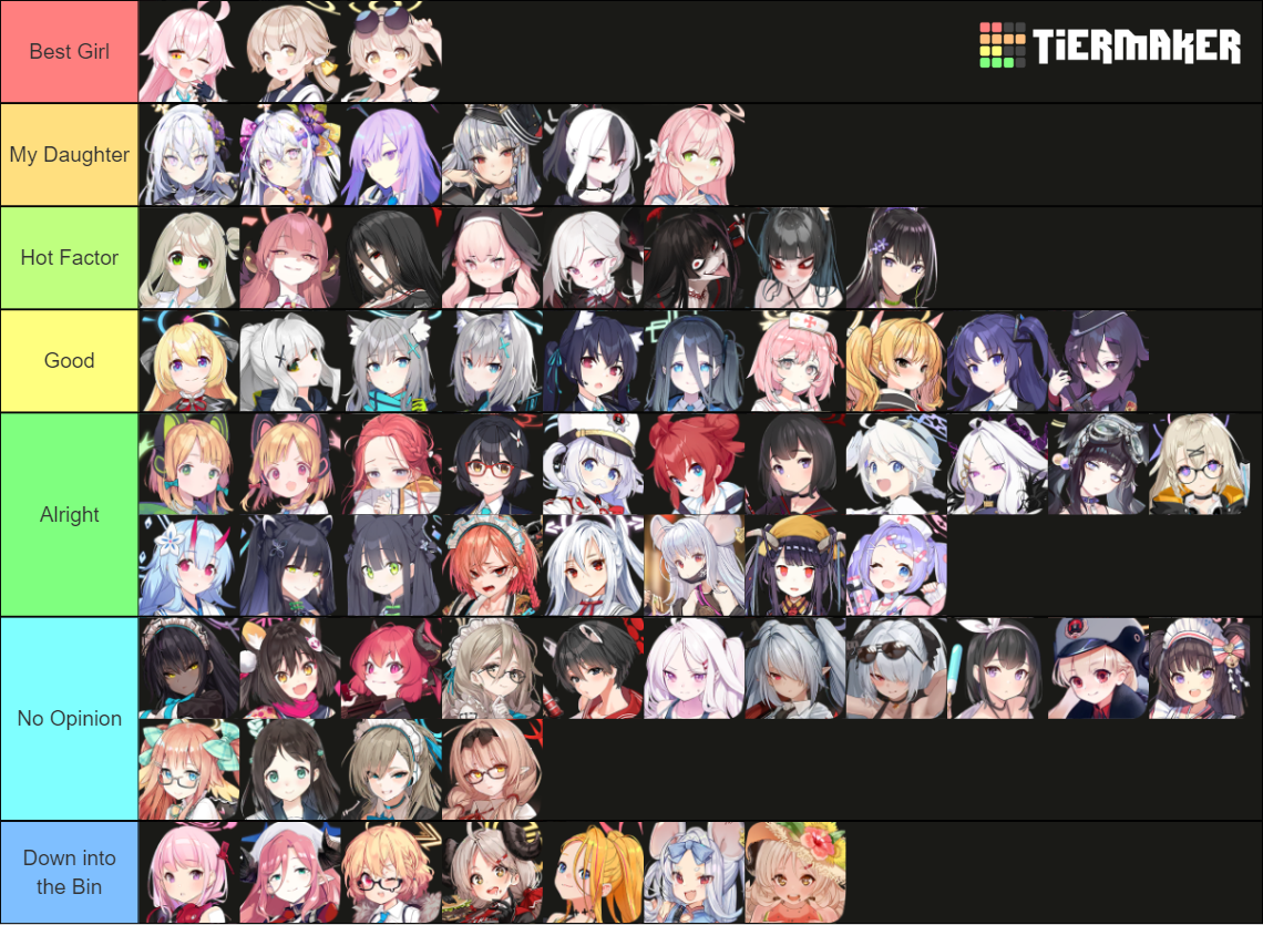 Blue Archive Tier List (Community Rankings) - TierMaker