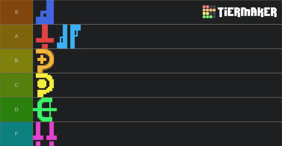 NGS Classes (PSO2 New Genesis) Tier List Rankings) TierMaker