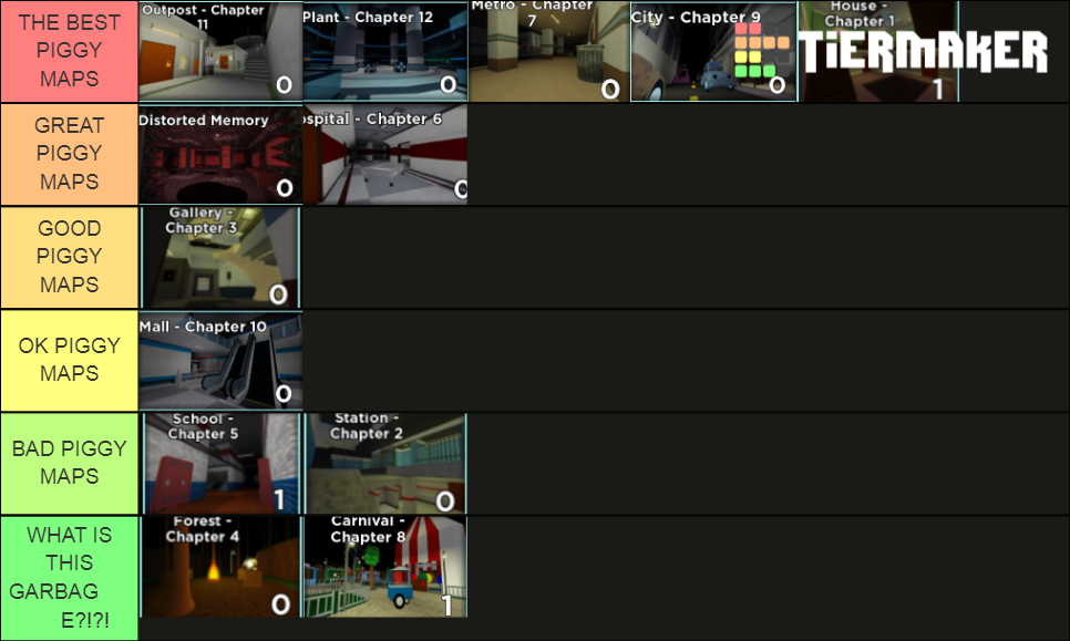 Ranking Every Piggy Map Tier List (Community Rankings) - TierMaker