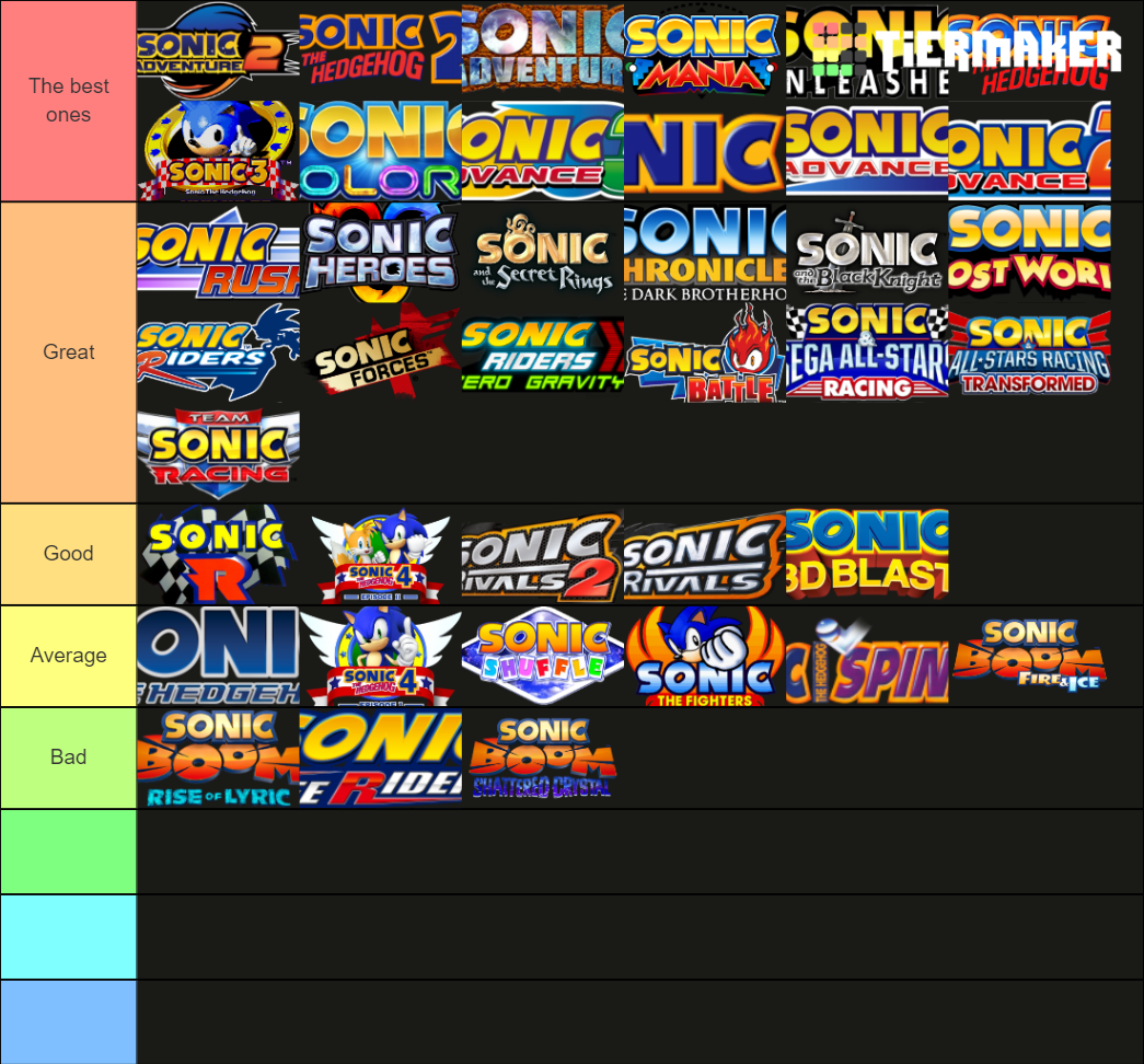 sonic-games-logo-only-tier-list-community-rankings-tiermaker