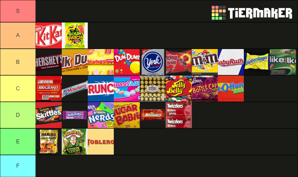 Candy Ranked Tier List Rankings) TierMaker