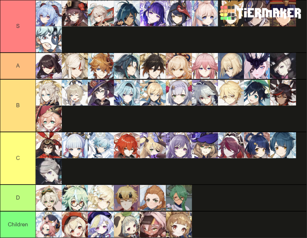 Genshin Character Attractiveness Tier List (Community Rankings) - TierMaker