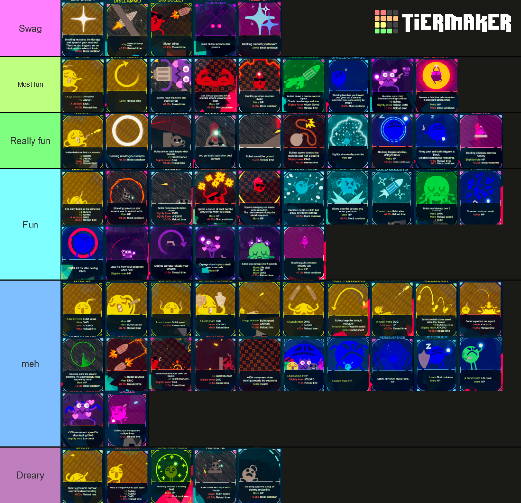 rounds-cards-tier-list-community-rankings-tiermaker