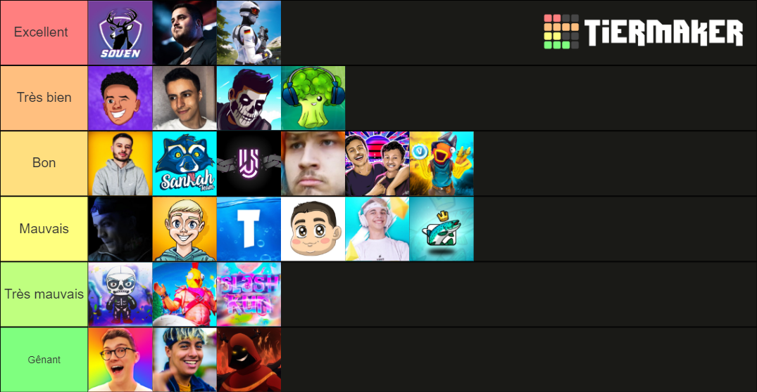 YouTuber Fortnite FR Tier List (Community Rankings) - TierMaker