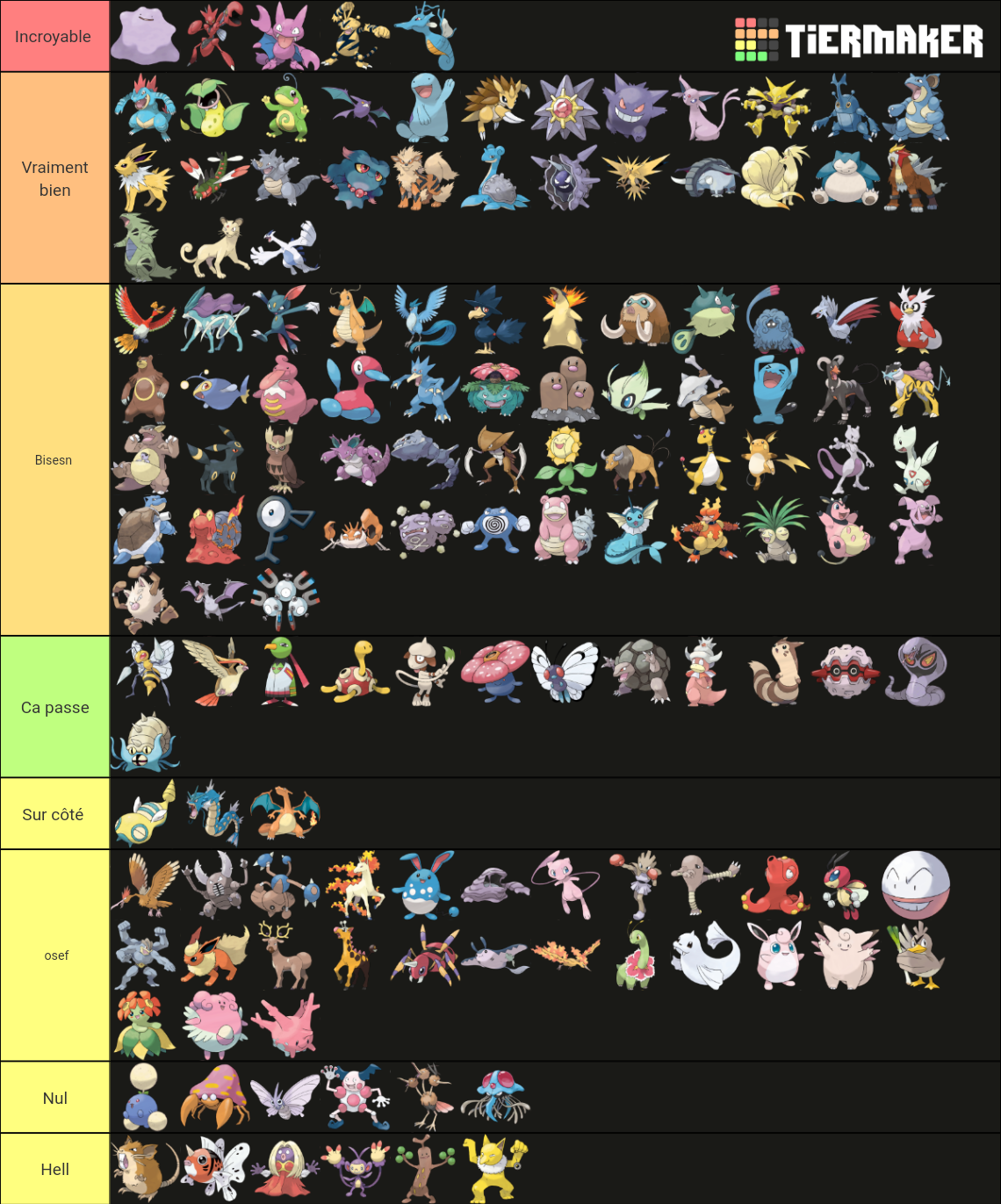 Pokémon HeartGold & SoulSilver Pokédex Tier List (Community Rankings ...