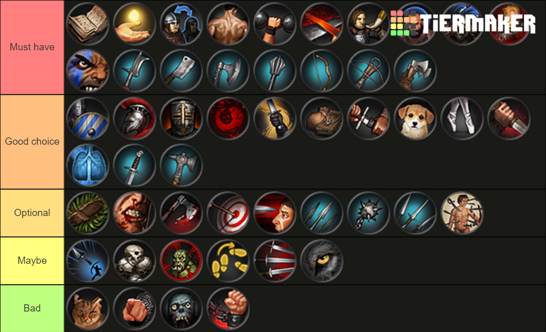 battle-brothers-perks-tier-list-community-rankings-tiermaker