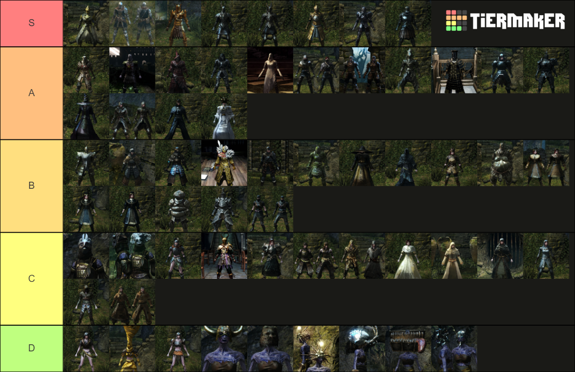 Dark Souls 1 Armor sets Tier List Rankings) TierMaker