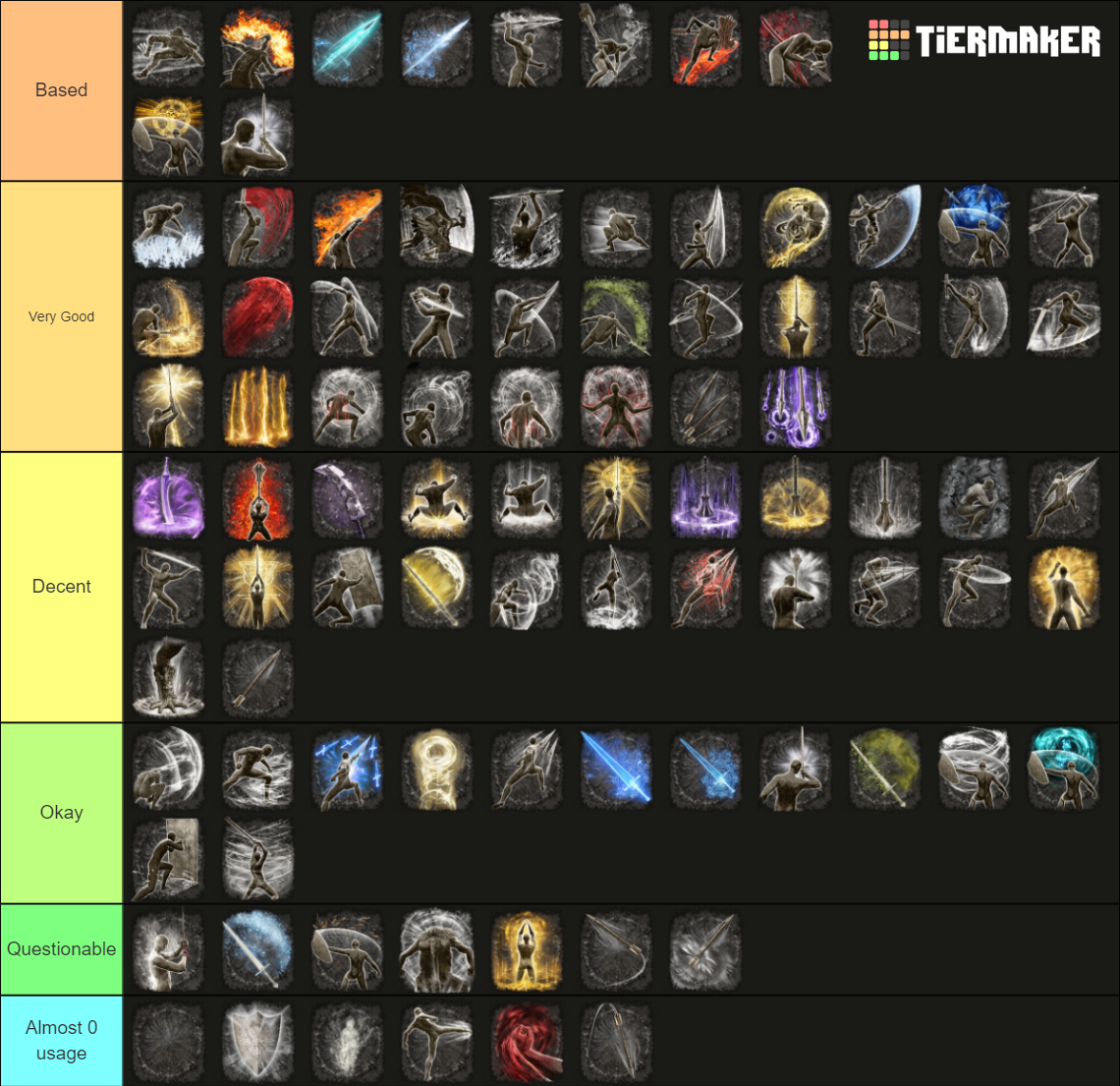 Elden Ring Ash Of War Tier List (Community Rankings) - TierMaker