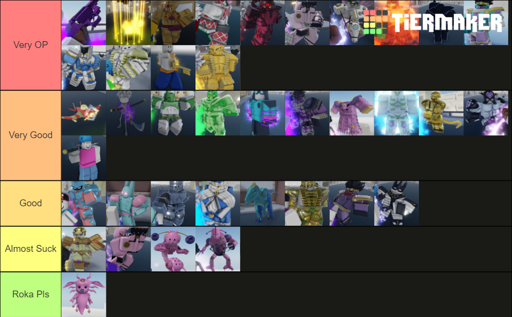 YBA With Hamon Tier List (Community Rankings) - TierMaker