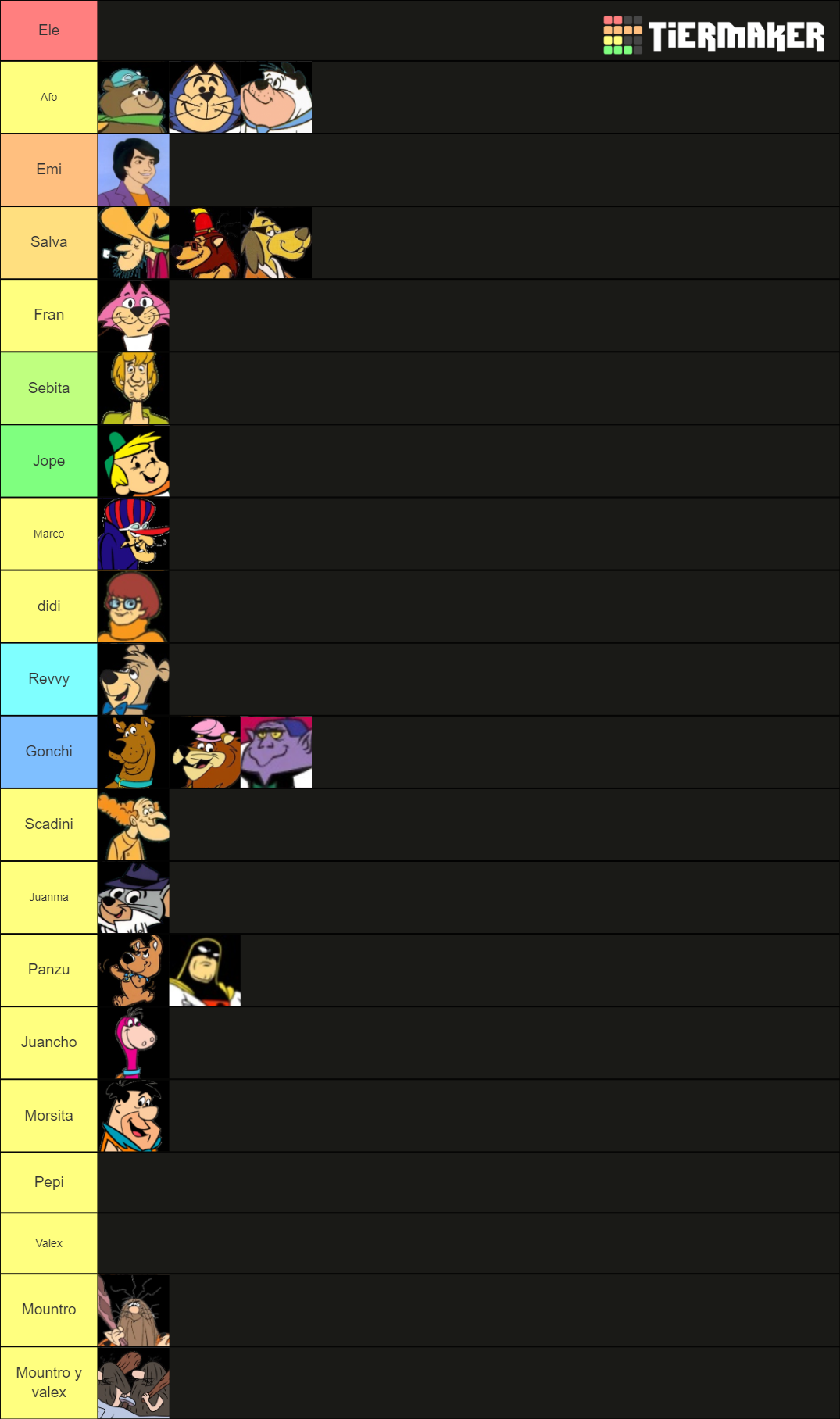 Hanna Barbera Cartoon Characters Tier List (Community Rankings) - TierMaker