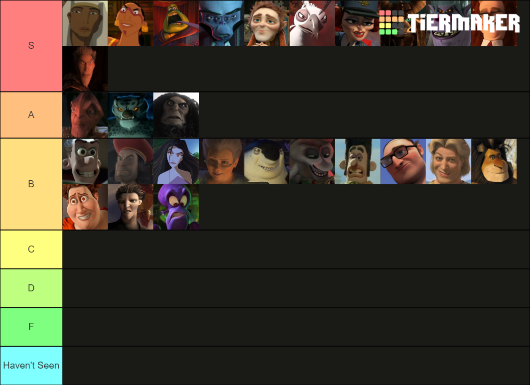 Dreamworks Animation Villains Tier List (Community Rankings) - TierMaker