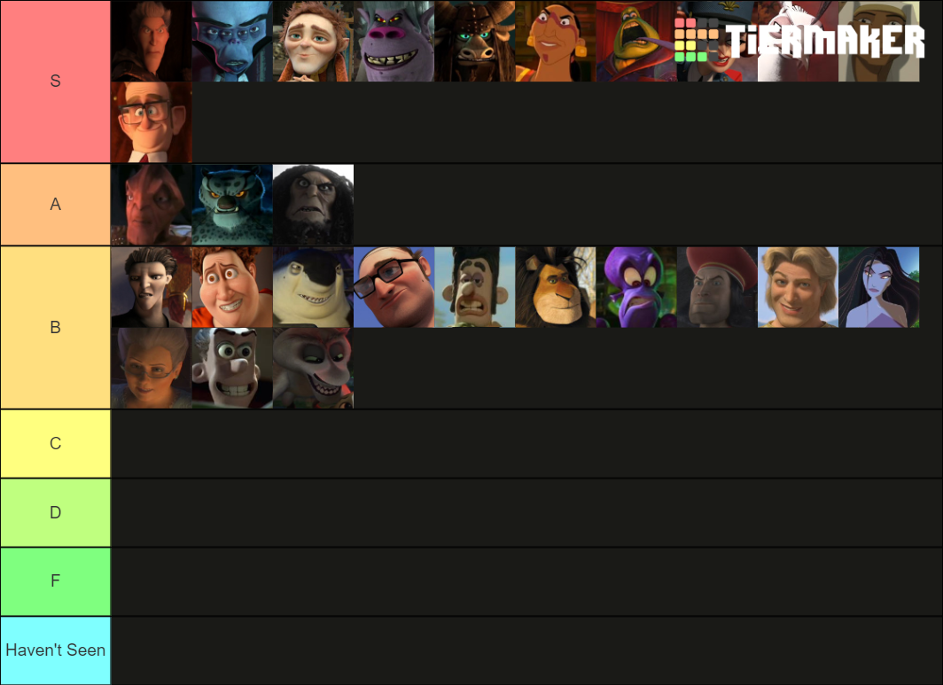 Dreamworks Animation Villains Tier List (Community Rankings) - TierMaker