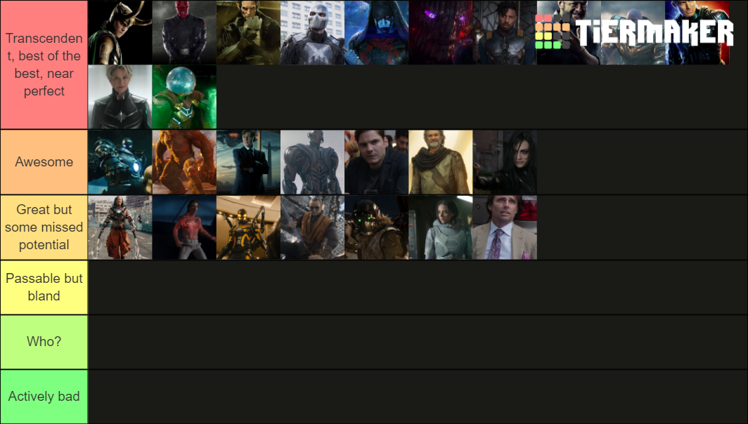 Villains Of The Marvel Cinematic Universe Tier List (Community Rankings ...