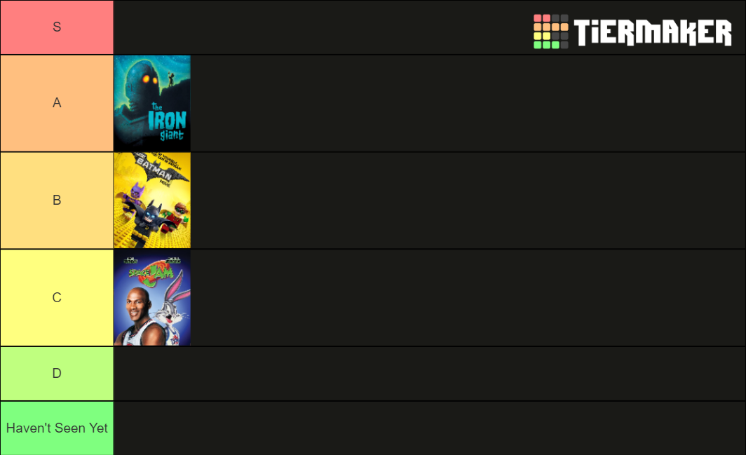 Warner Bros. Feature Animation / Animation Group Tier List (Community ...