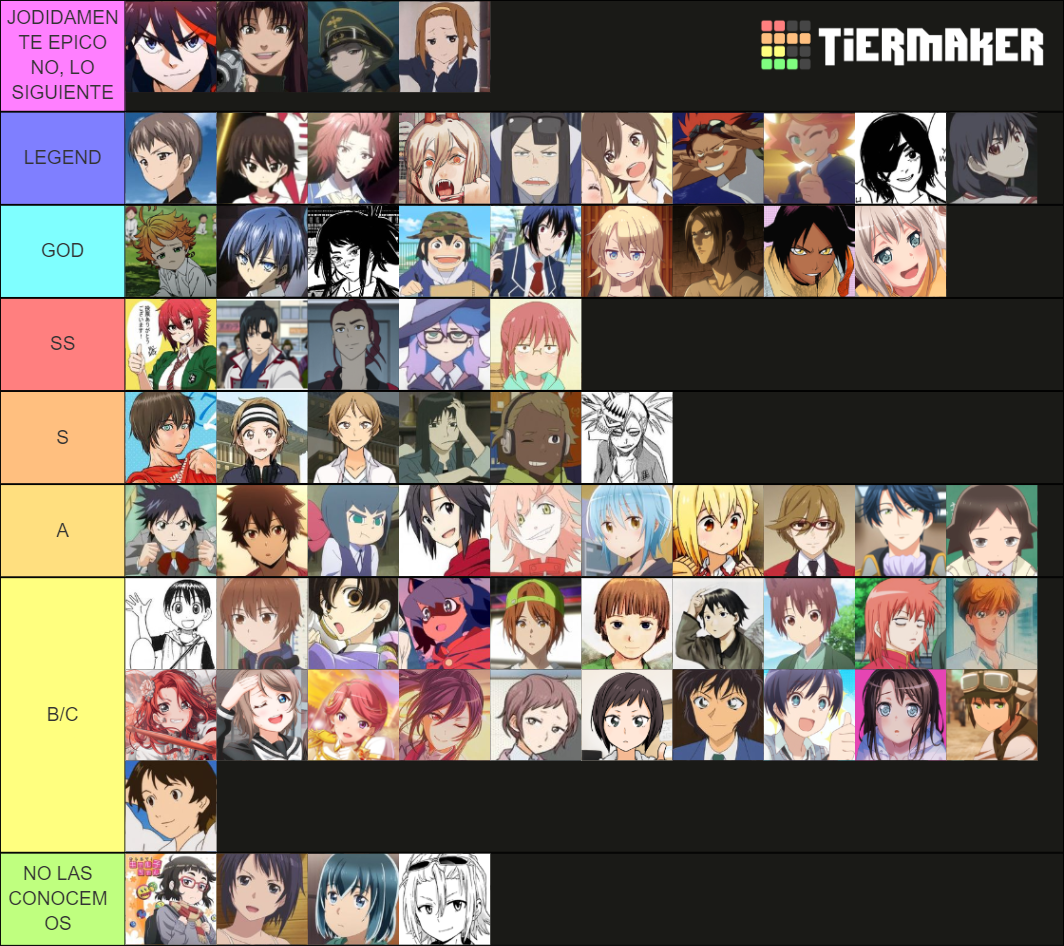 anime tomboy Tier List (Community Rankings) - TierMaker