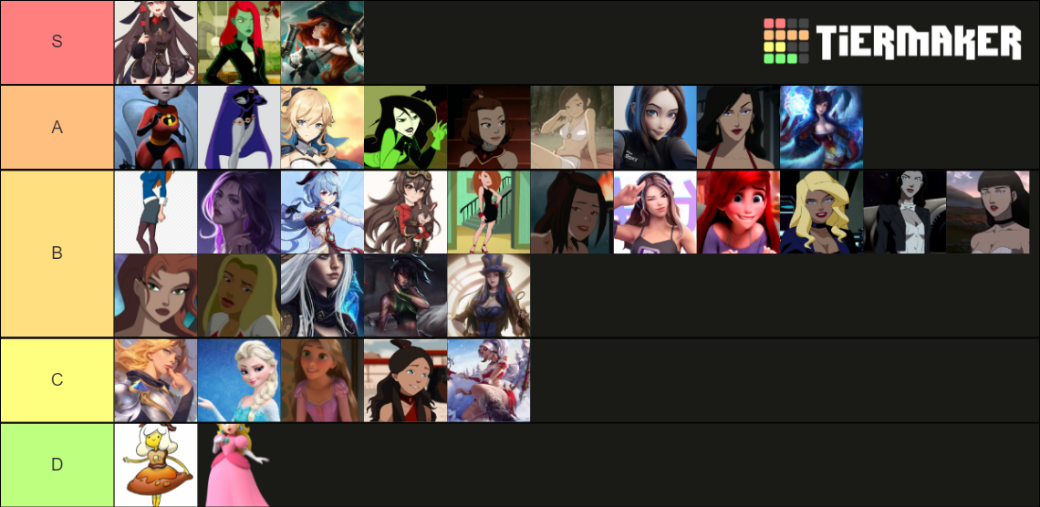 Cartoon Baddies Tier List Community Rankings Tiermaker Cartoon Baddies Tier List Community Rankings Tiermaker